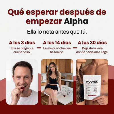 Alpha Gummies